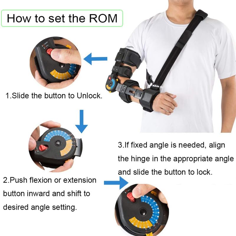 Hinged Elbow Brace, Adjustable ROM Post OP Elbow Brace Stabilizer Hand Arm Splint Supporting Recovery from Postoperative Arm Injury