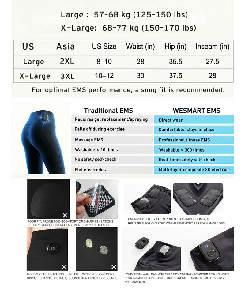 WESMART EMS Workout Leggings for Abs & Thighs | Home Workout