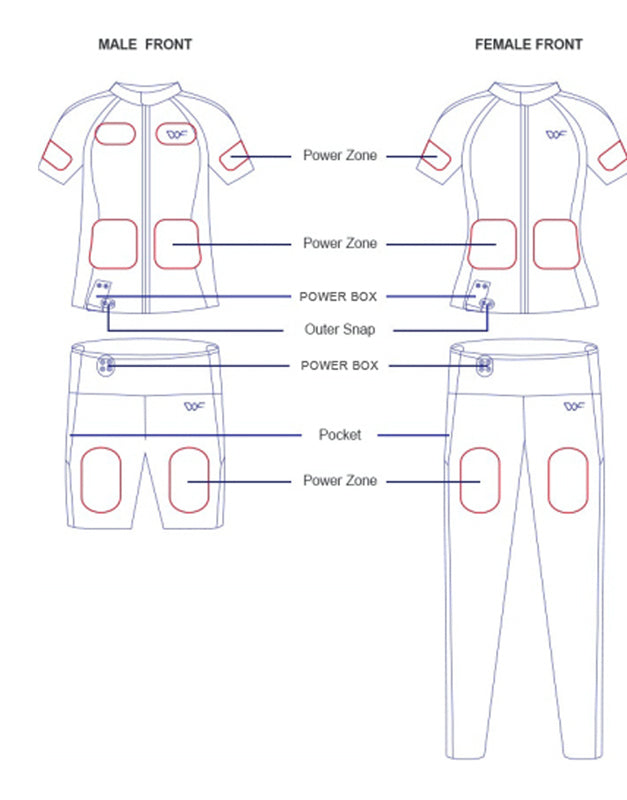 Smart EMS Power Training Suit workout body EMS suit