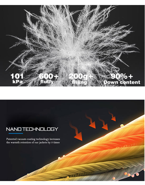 Nano tech aerogel injected into winter warm down heated vest